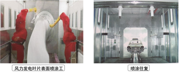 自动涂装系统风力发电叶片表面喷涂工.png